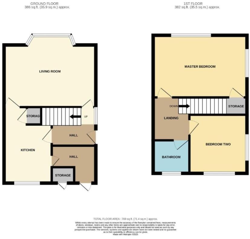 Coleridge Close, Sunnybrow, Crook, County Durham, DL15 floorplan