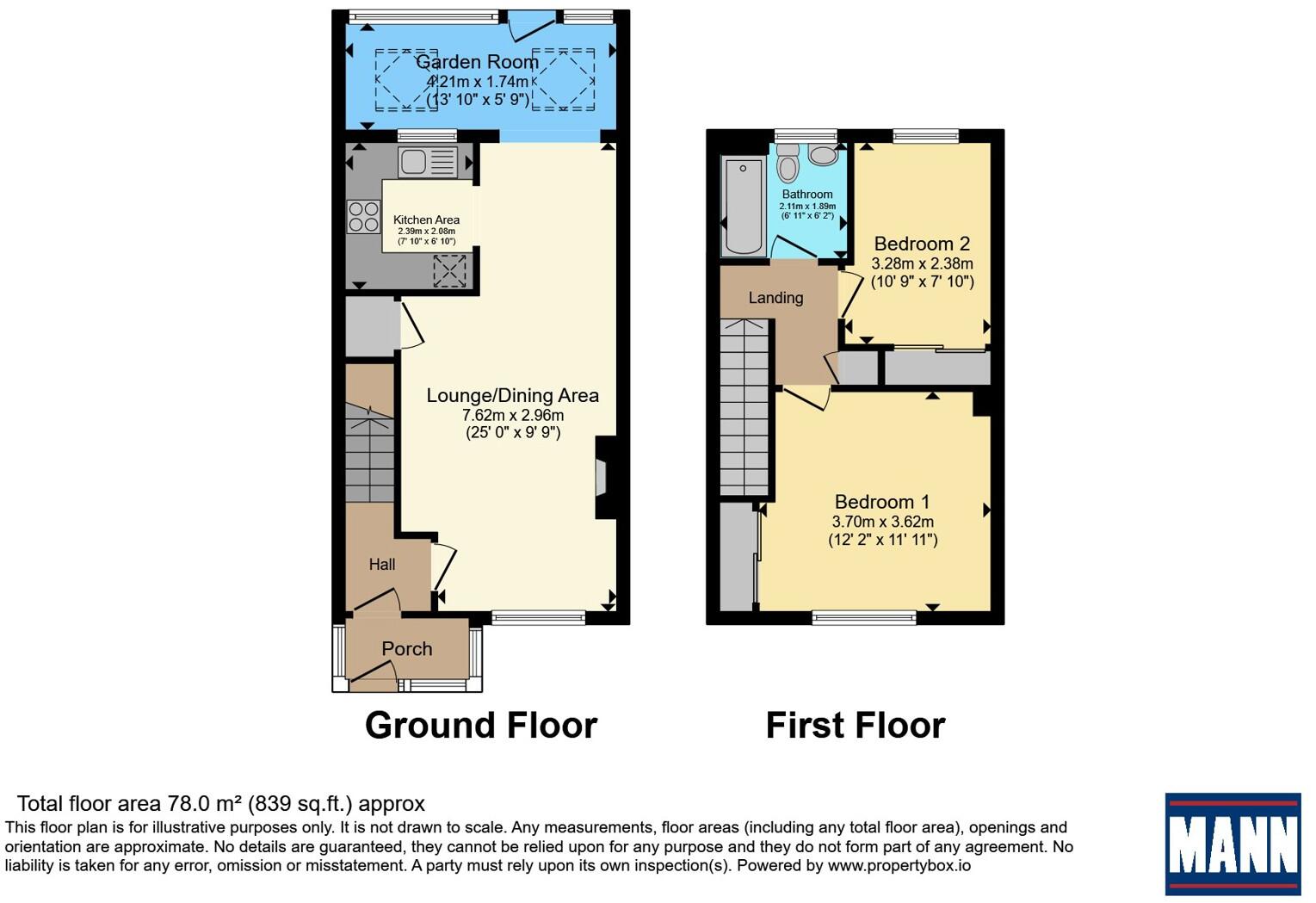 Southampton Road, Portsmouth, Hampshire, PO6 floorplan