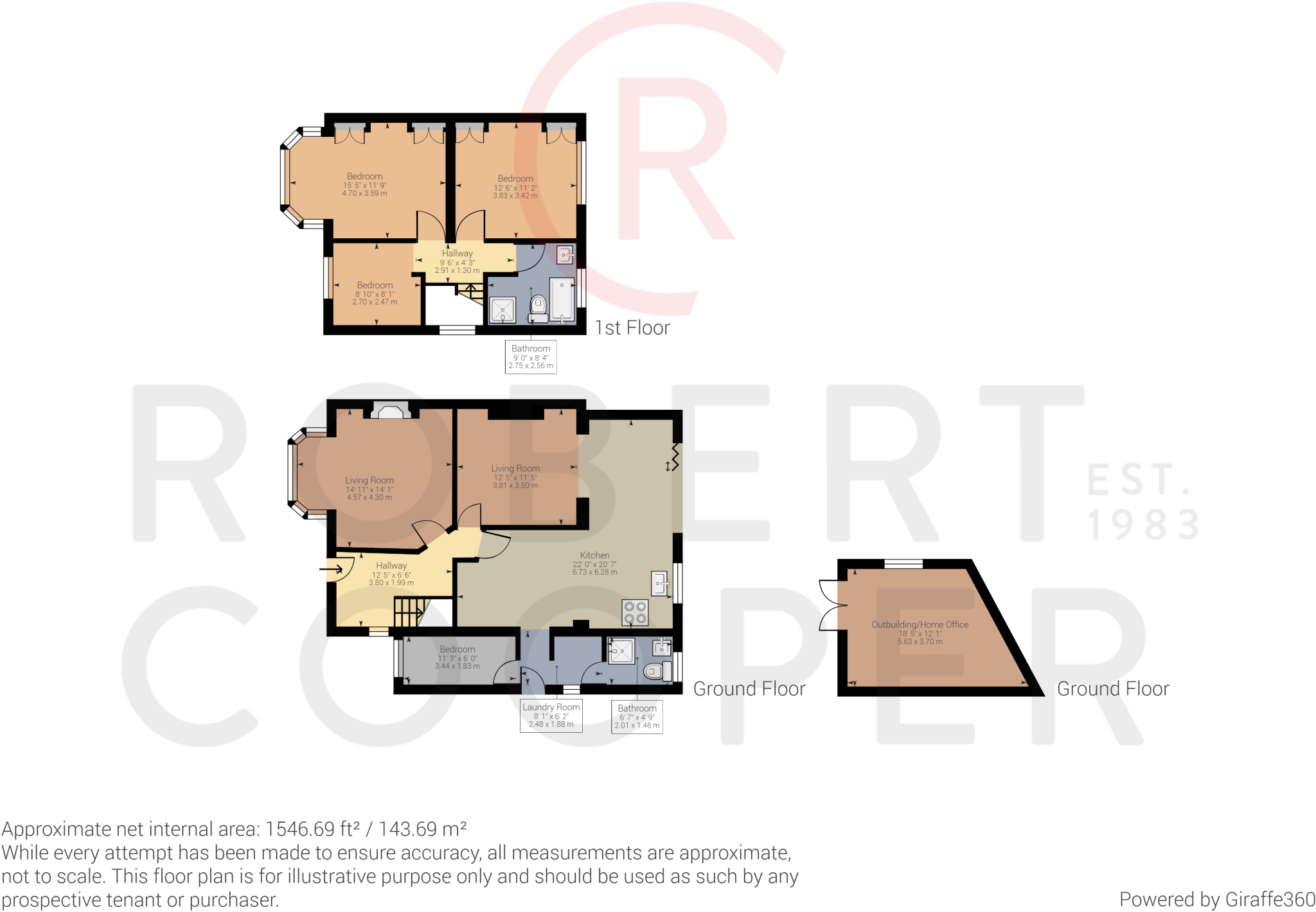 North View, Eastcote, HA5 floorplan