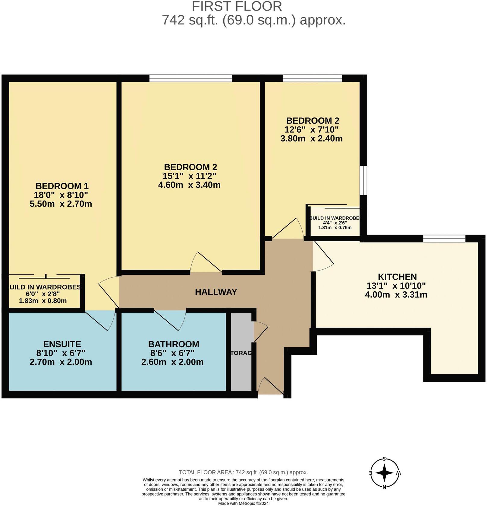 Wimborne Road, Bournemouth, BH2 floorplan