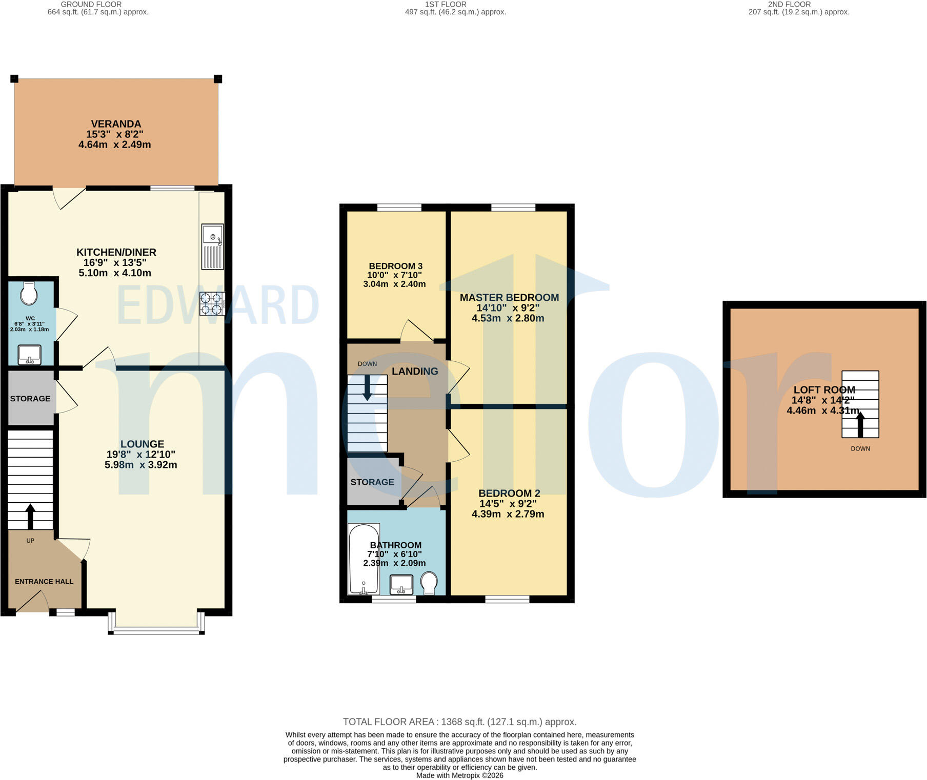 Essex Road, Brinnington floorplan