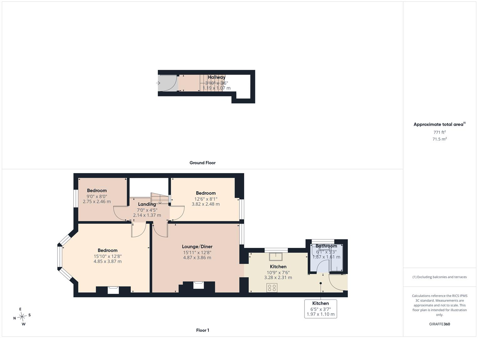 Eskdale Terrace, Cullercoats floorplan