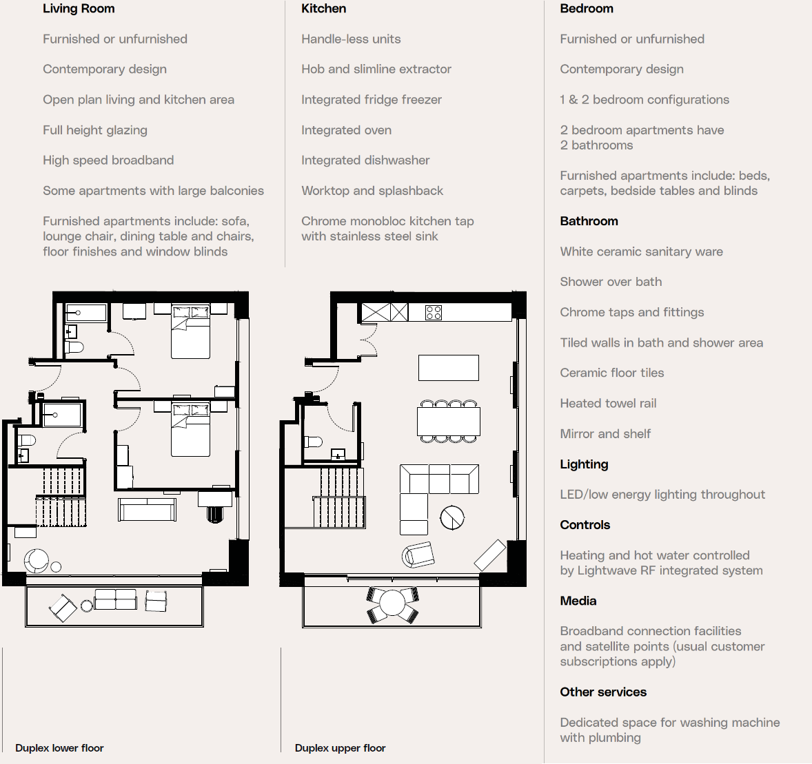 Copper Mill, Dock Road, Poulton, Wirral floorplan