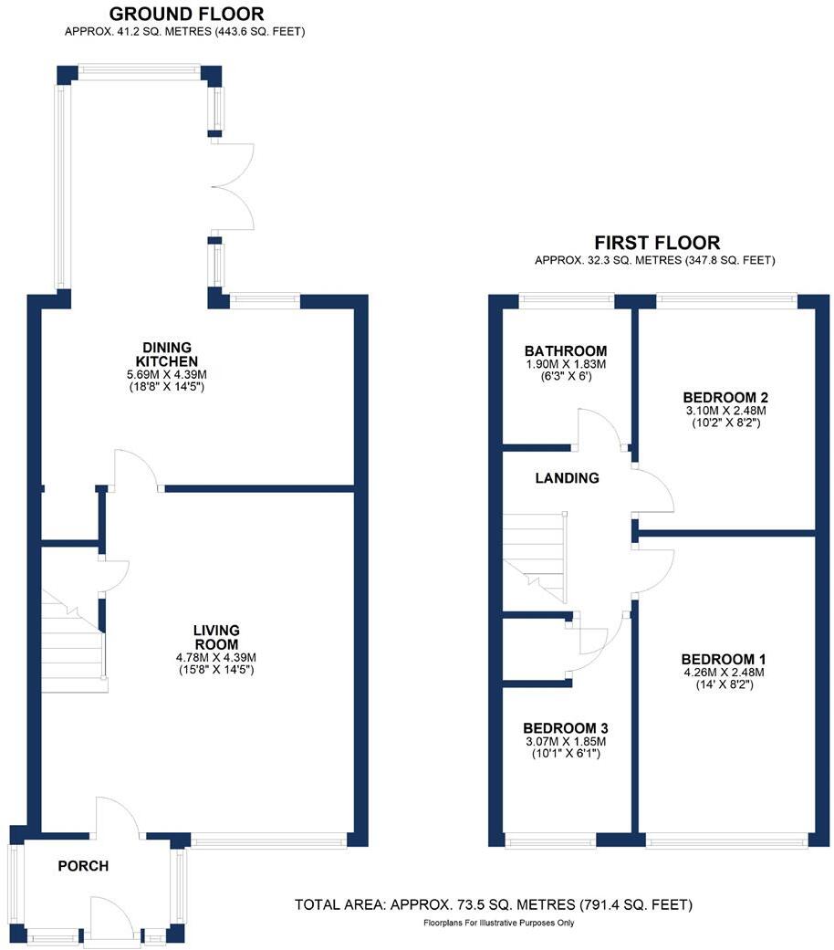 Shady Lane, Baguley floorplan