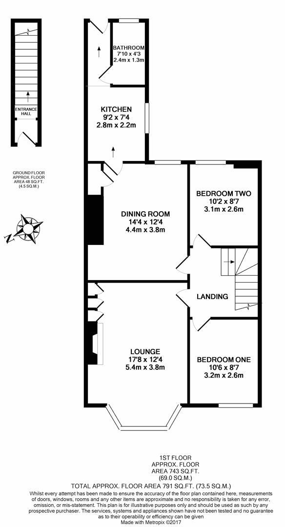 Sandringham Road, Gosforth, Newcastle upon Tyne floorplan