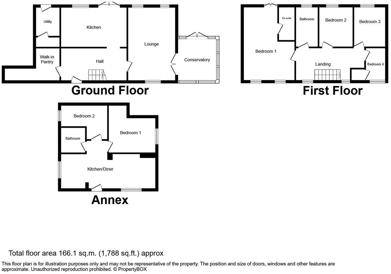 Riverside Cottage, Gwellyn Avenue, Kinmel Bay, LL18 5HR floorplan