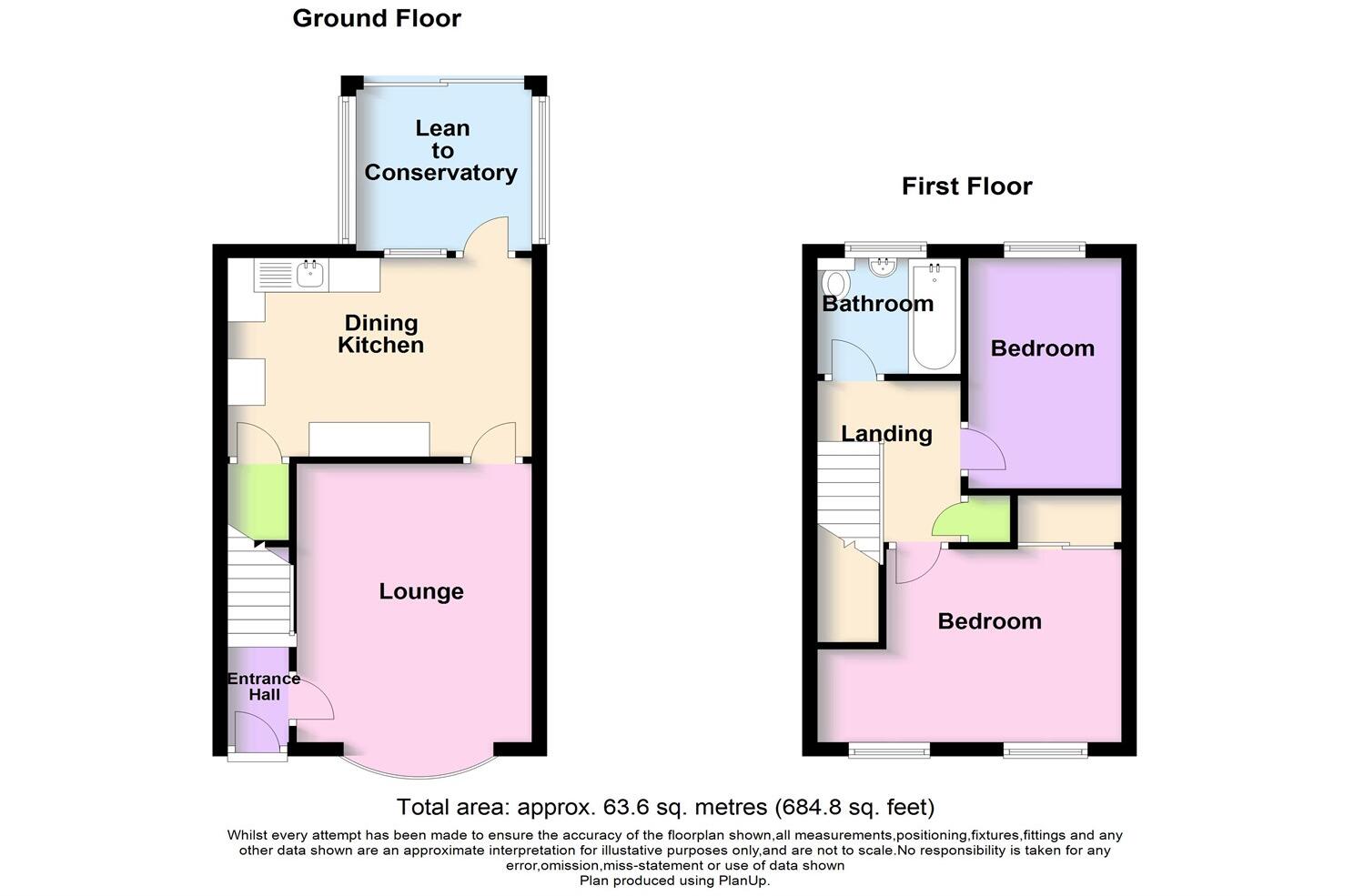 Willoughby Close, Old Hall, WA5  9QP floorplan