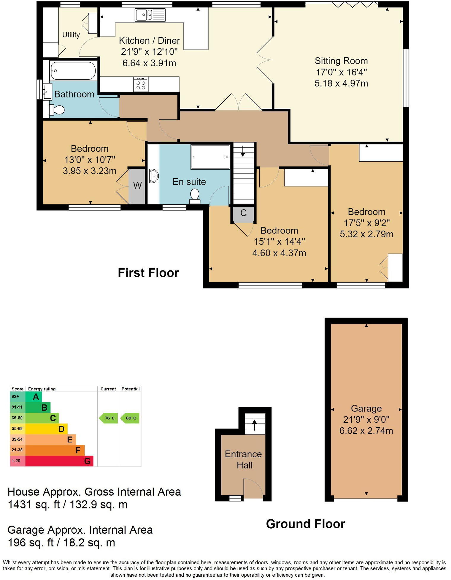 Birling Road, Tunbridge Wells floorplan