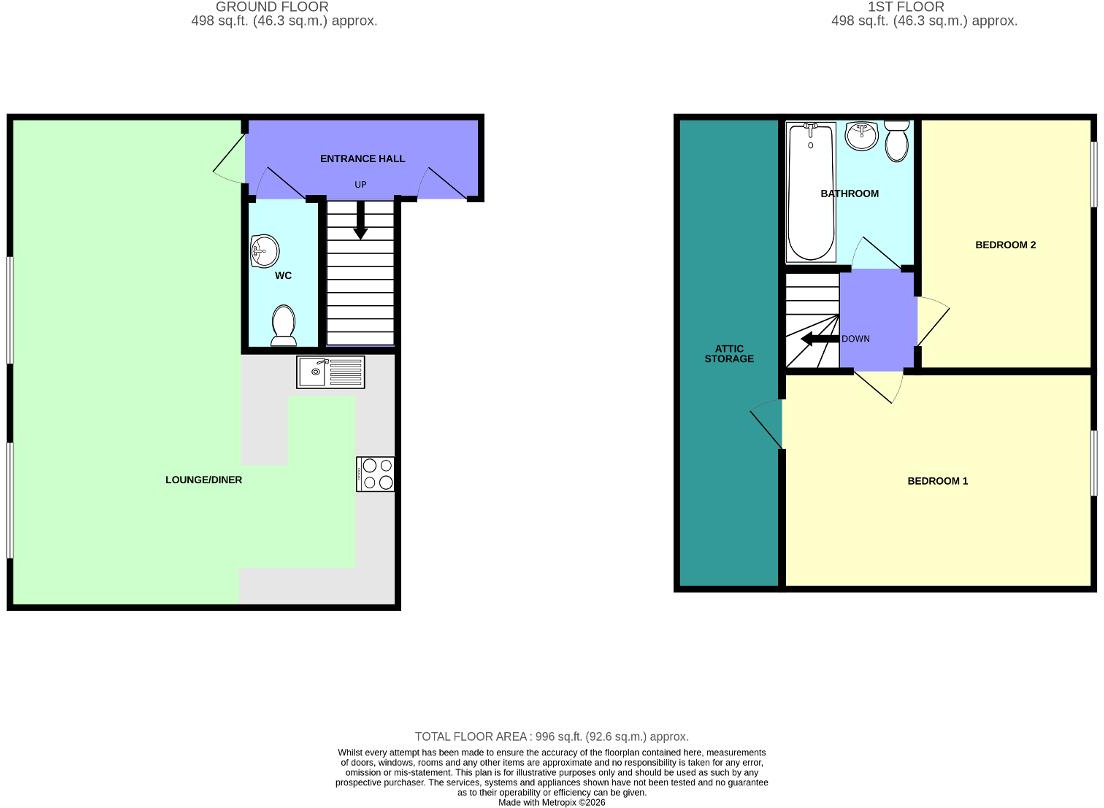 The Apartments, Southport, Merseyside, PR9 0EF floorplan