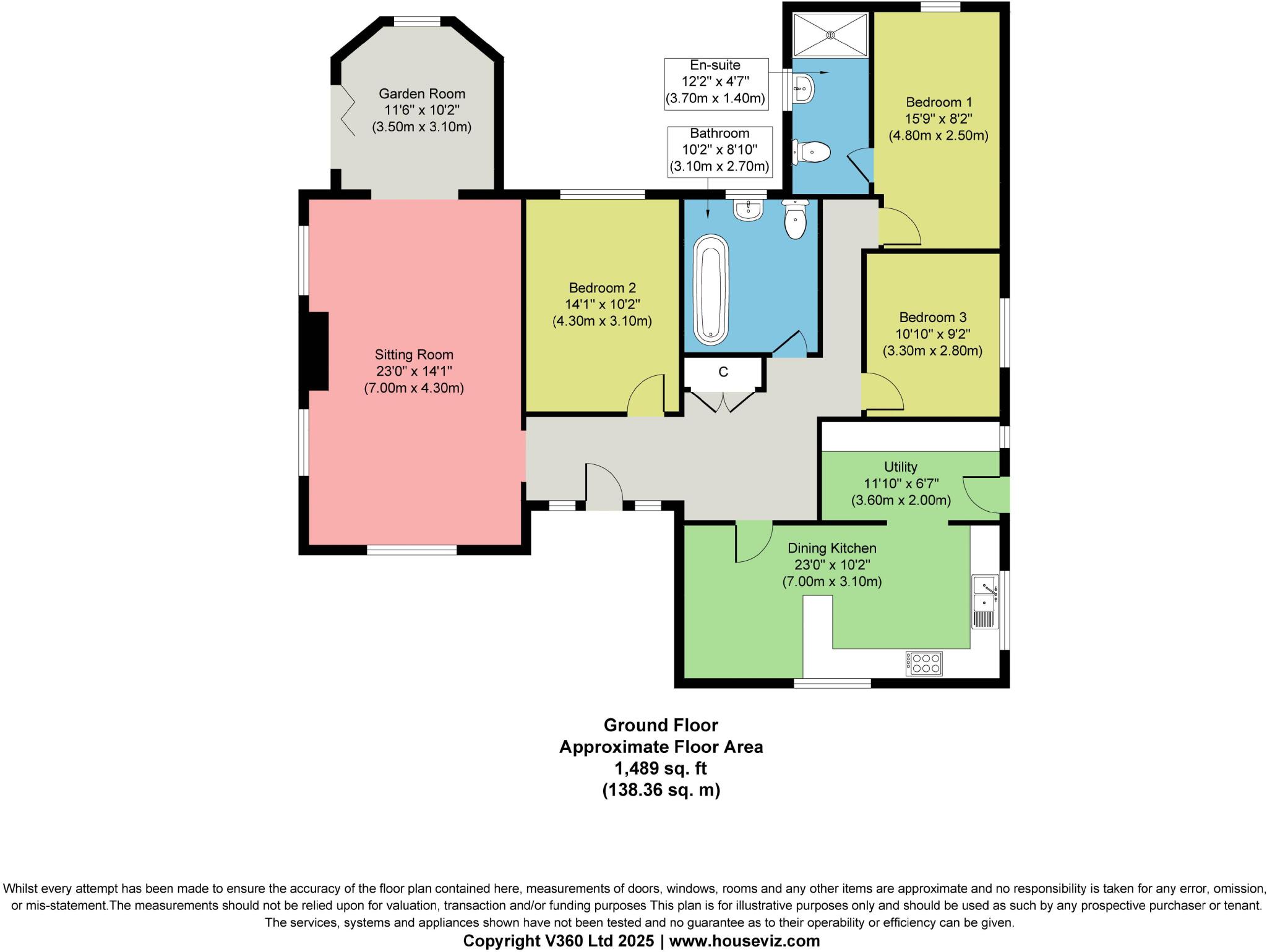 Weaverthorpe, Malton floorplan