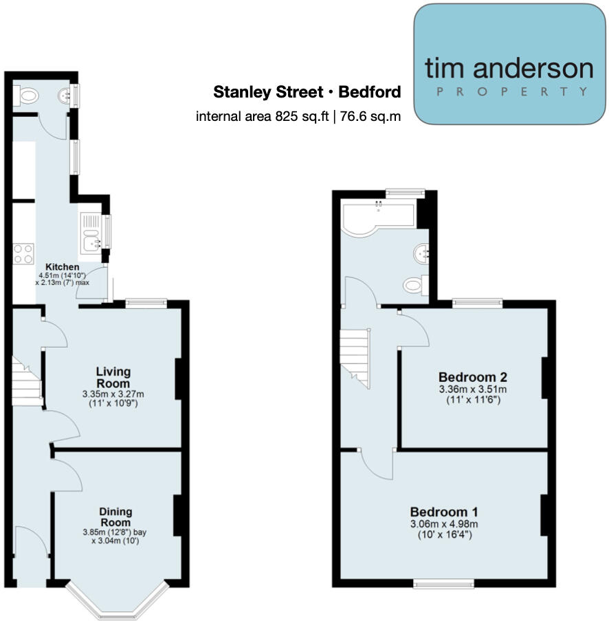 Stanley Street | Bedford | Beds | MK41 | refitted floorplan