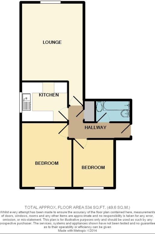 Ground Floor Flat, Flat 1 Exeter House, 25 Bowbank Close, Shoeburyness, SS3 floorplan