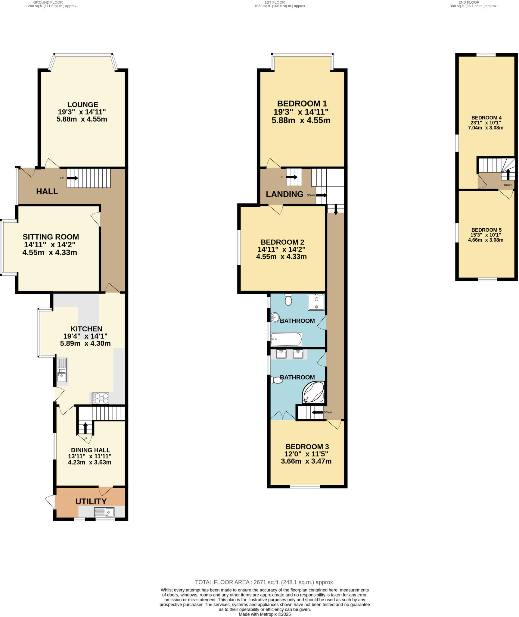 Abbey Road, Grimsby, N E Lincs, DN32 floorplan