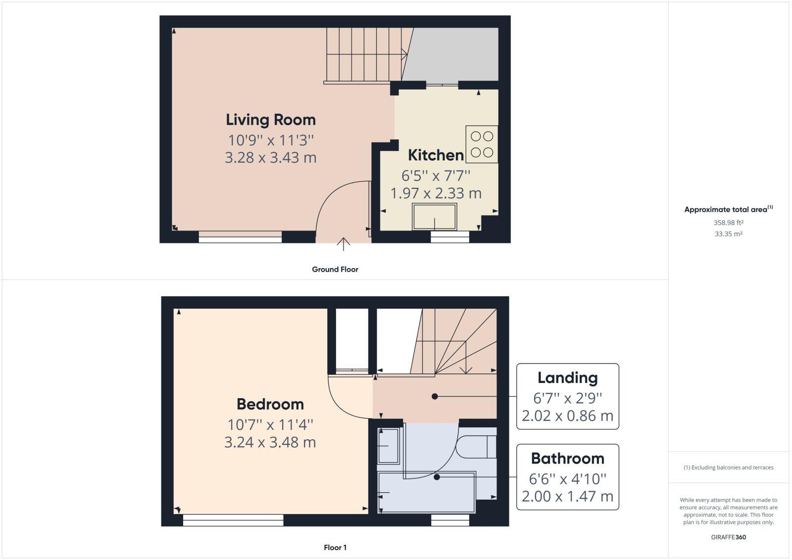 Chawston Close, Eaton Socon, St. Neots, Cambridgeshire, PE19 floorplan
