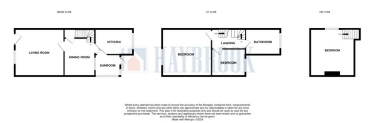 White Lane, Chapeltown floorplan