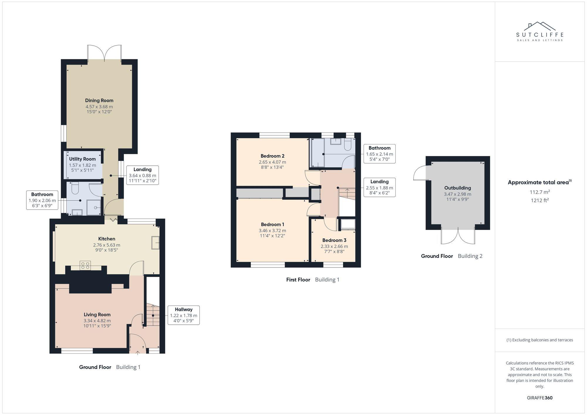 Shorrocks Avenue, St. Michaels, PR3 floorplan