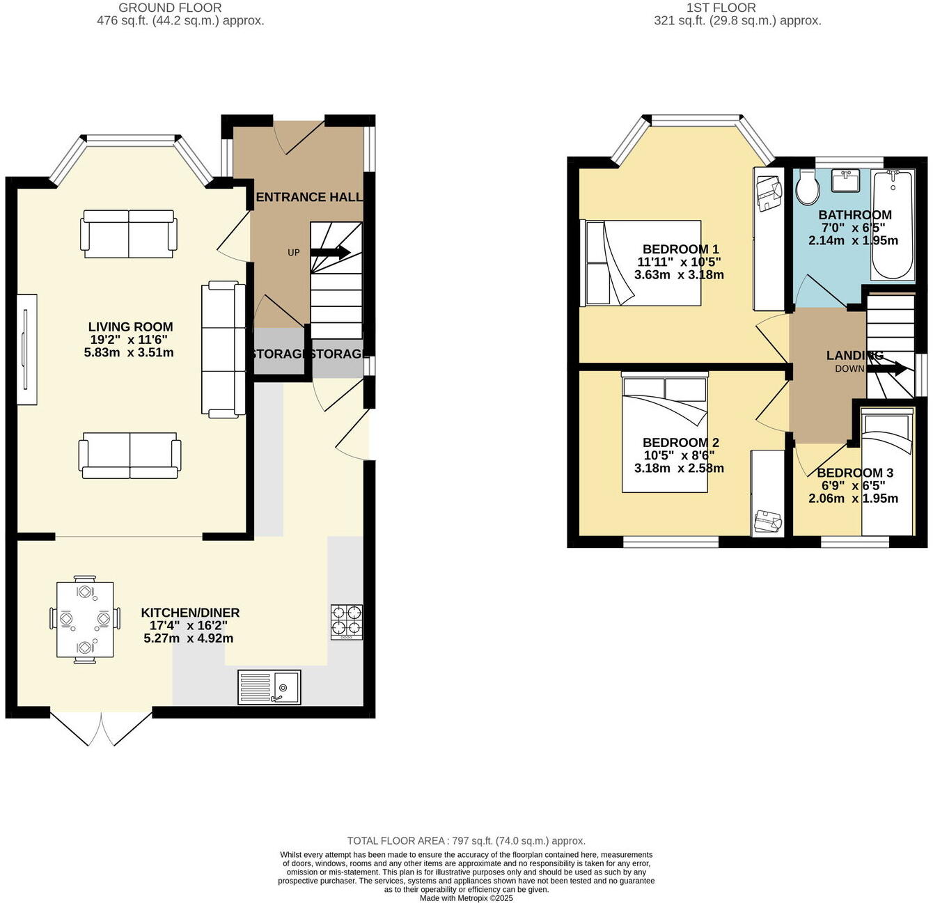 Sevenoaks Road, Gatley floorplan