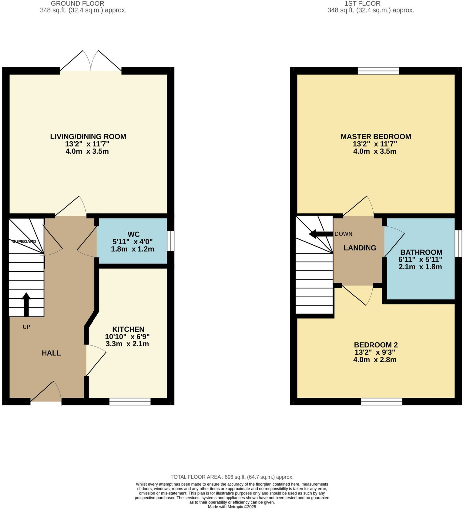 Skylark Gardens, Cambuslang, G72 floorplan