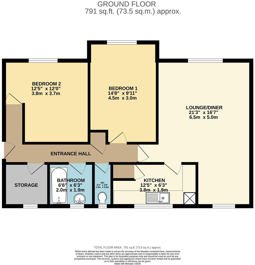 Ormond Road, Jordanthorpe, Sheffield floorplan