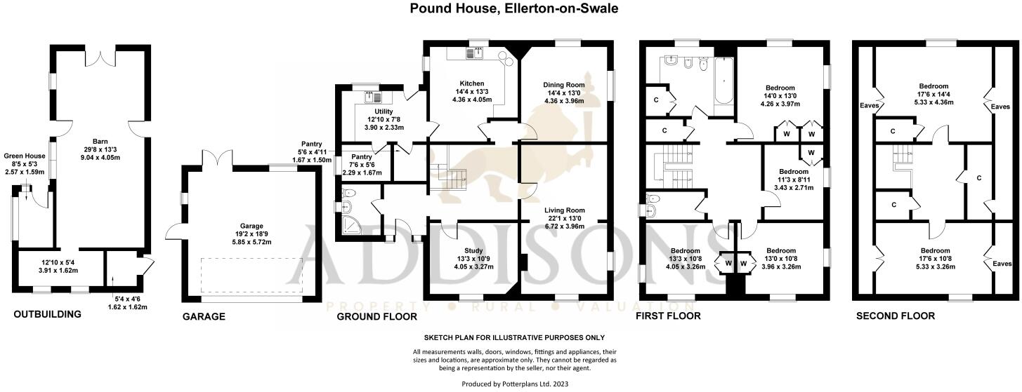 Ellerton upon Swale, Richmond, North Yorkshire, DL10 floorplan
