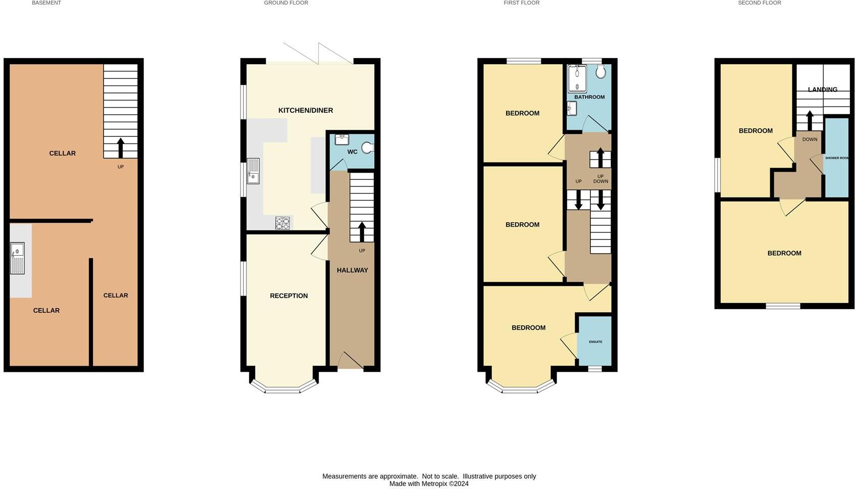 Osborne Street, Didsbury Village, Manchester floorplan
