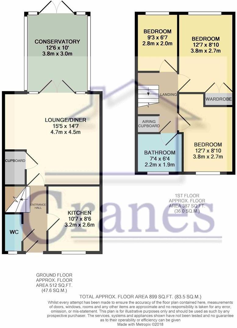 Lincroft, Cranfield, Bedford floorplan