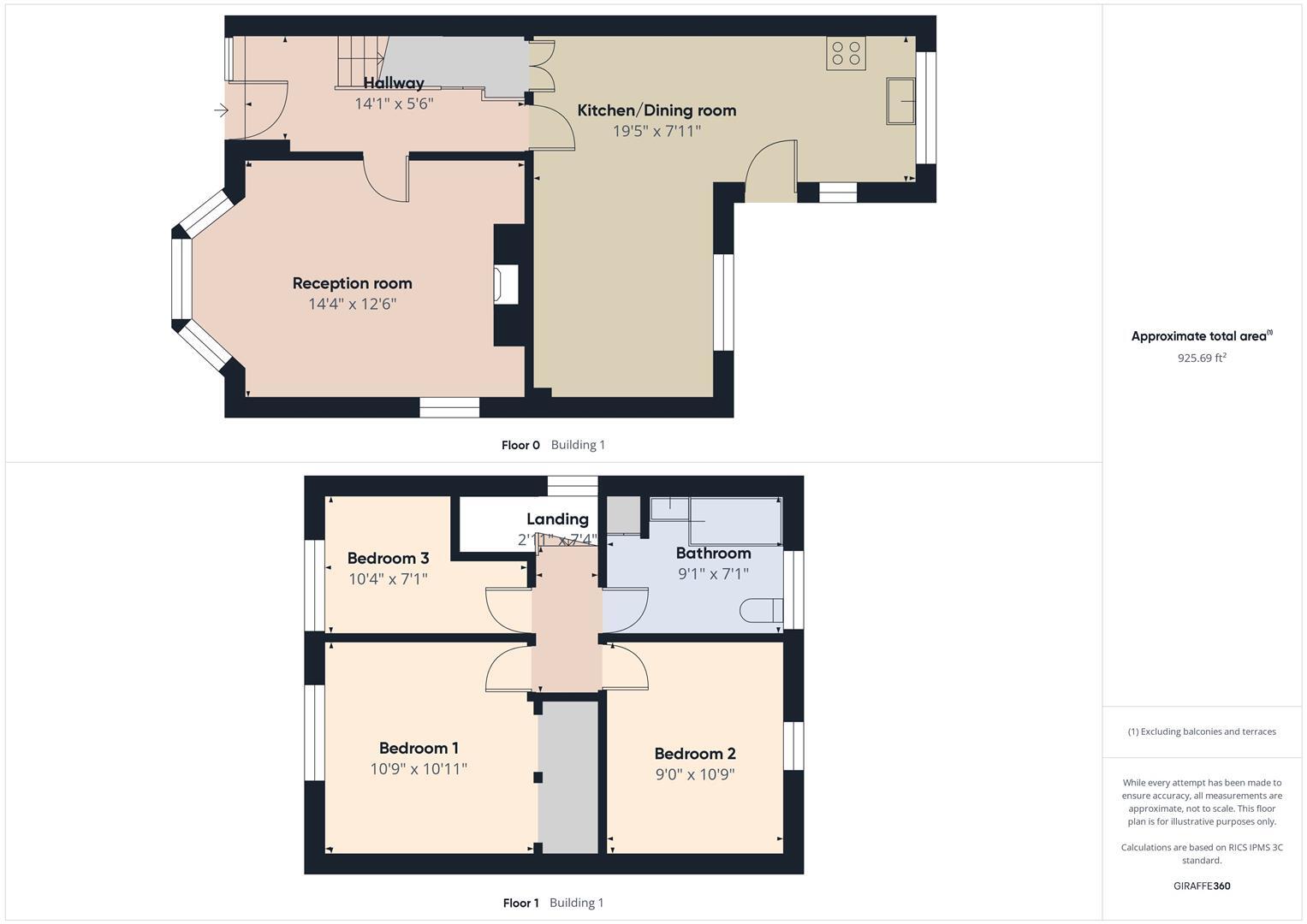 George Street, Mablethorpe floorplan