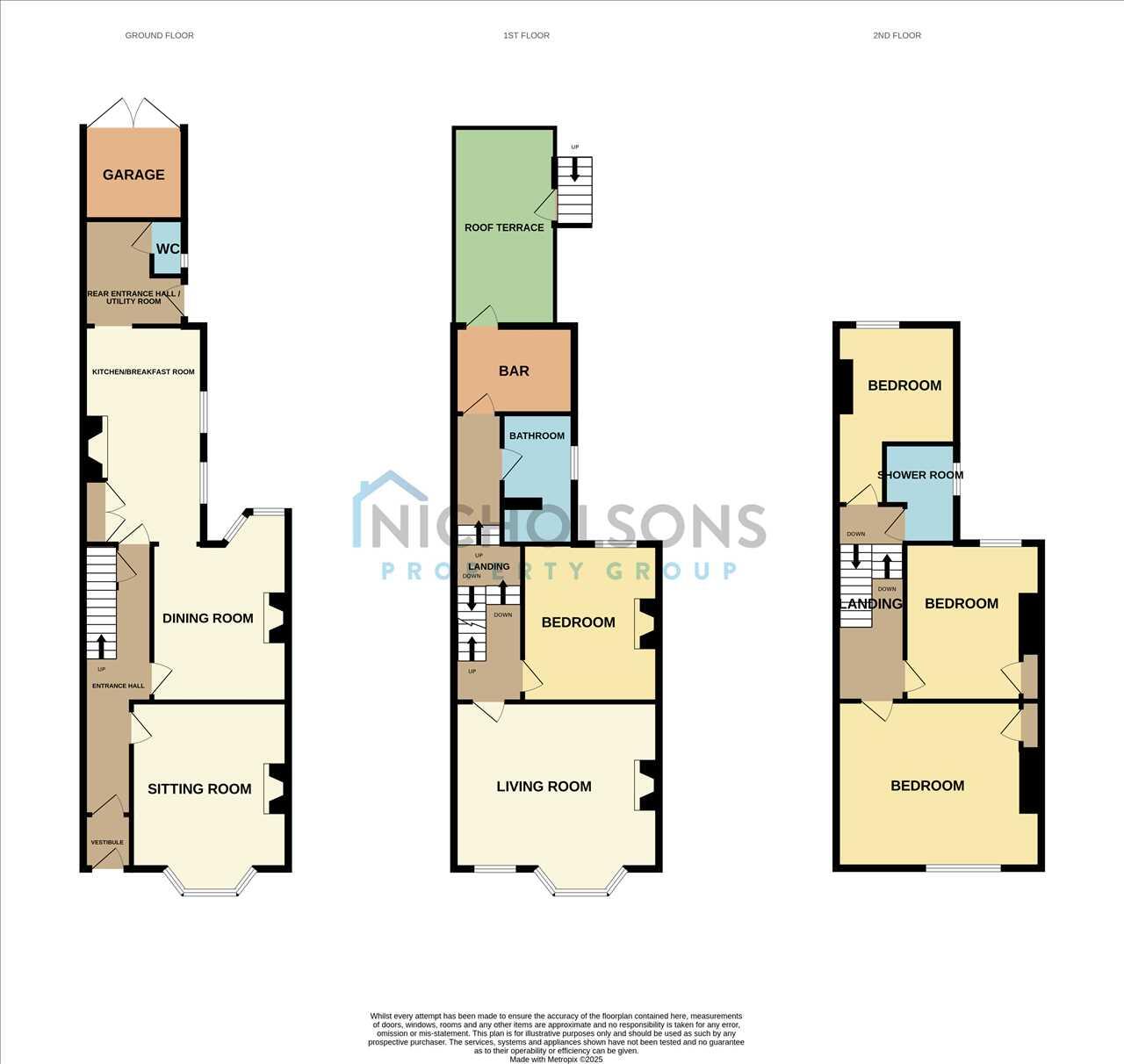 Howick House', Rutland Street, Filey floorplan