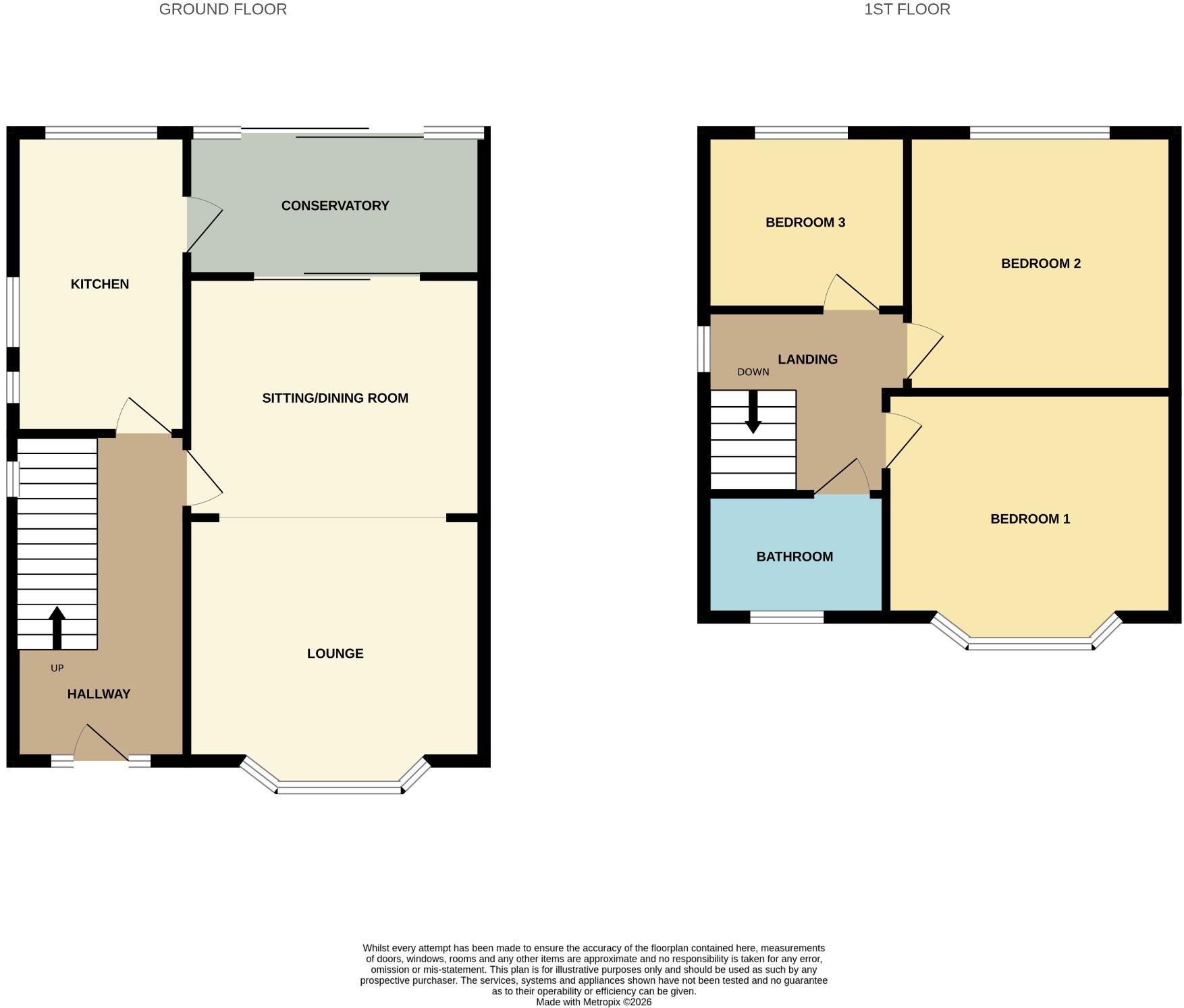 Redbridge Road, Southampton floorplan