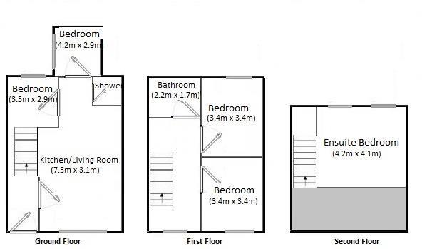 Deyne Avenue, Rusholme, £145pppw floorplan