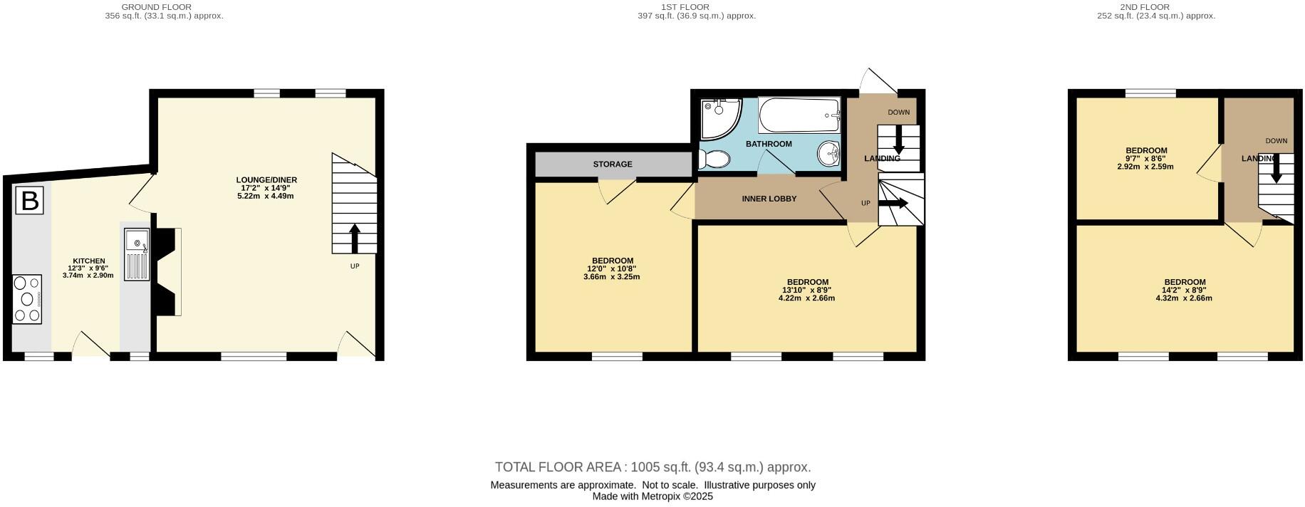 Fisherman's Cottage,Gunn Gutter, TS13 5DD floorplan