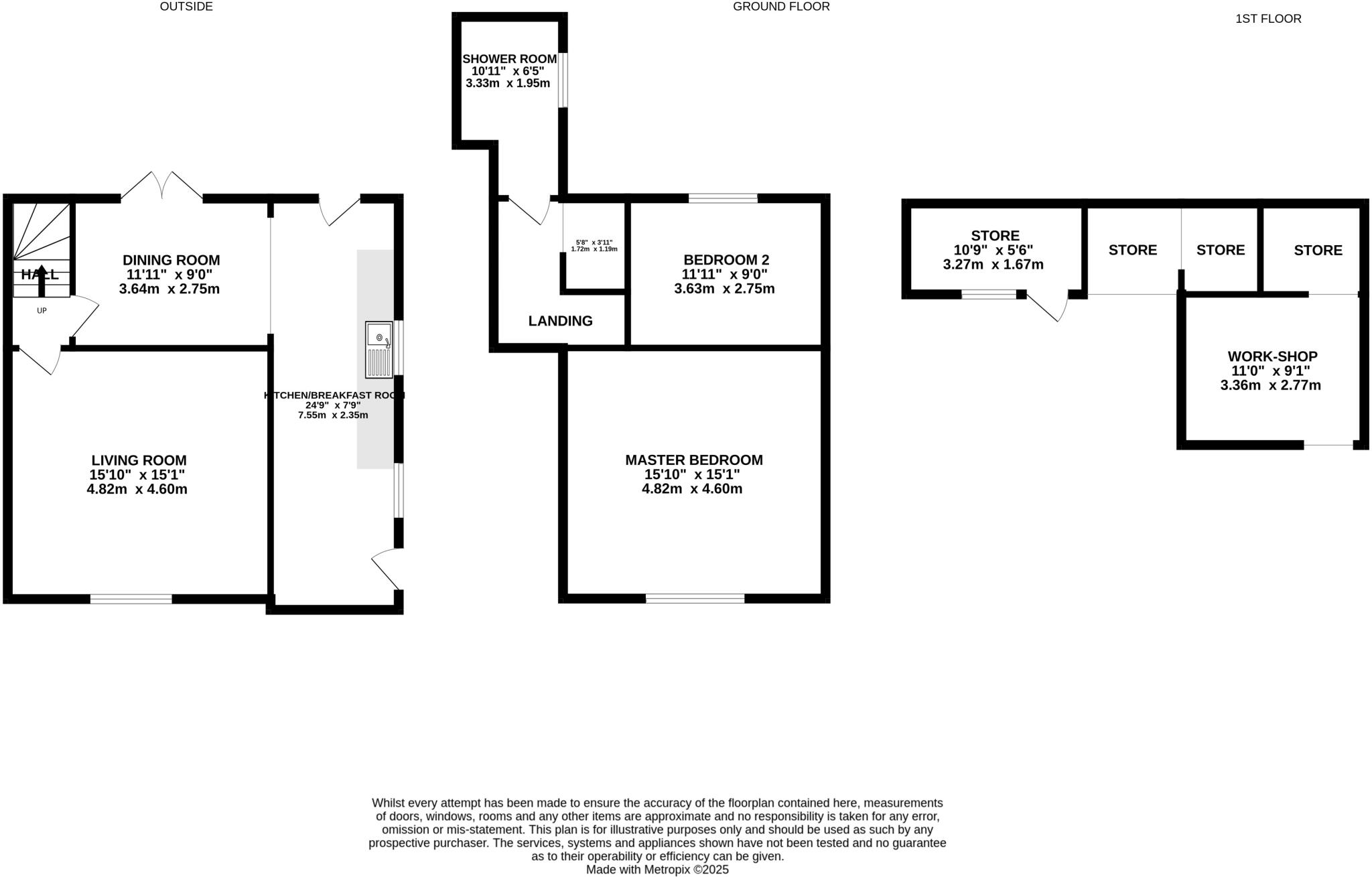 Egerton House, Chester Road, Kelsall floorplan
