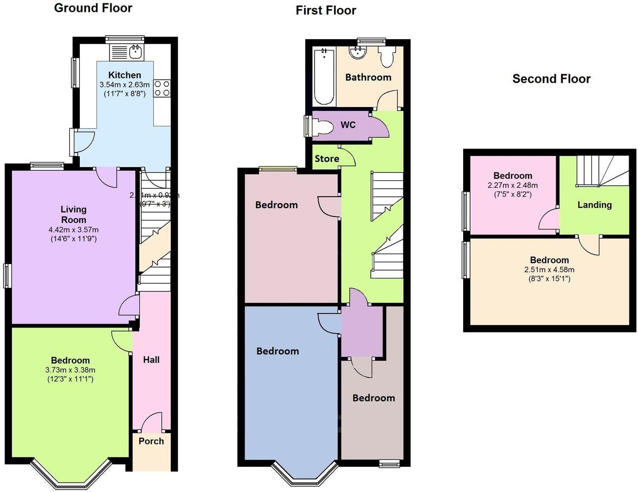 Sherwin Road, Lenton, NG7 floorplan