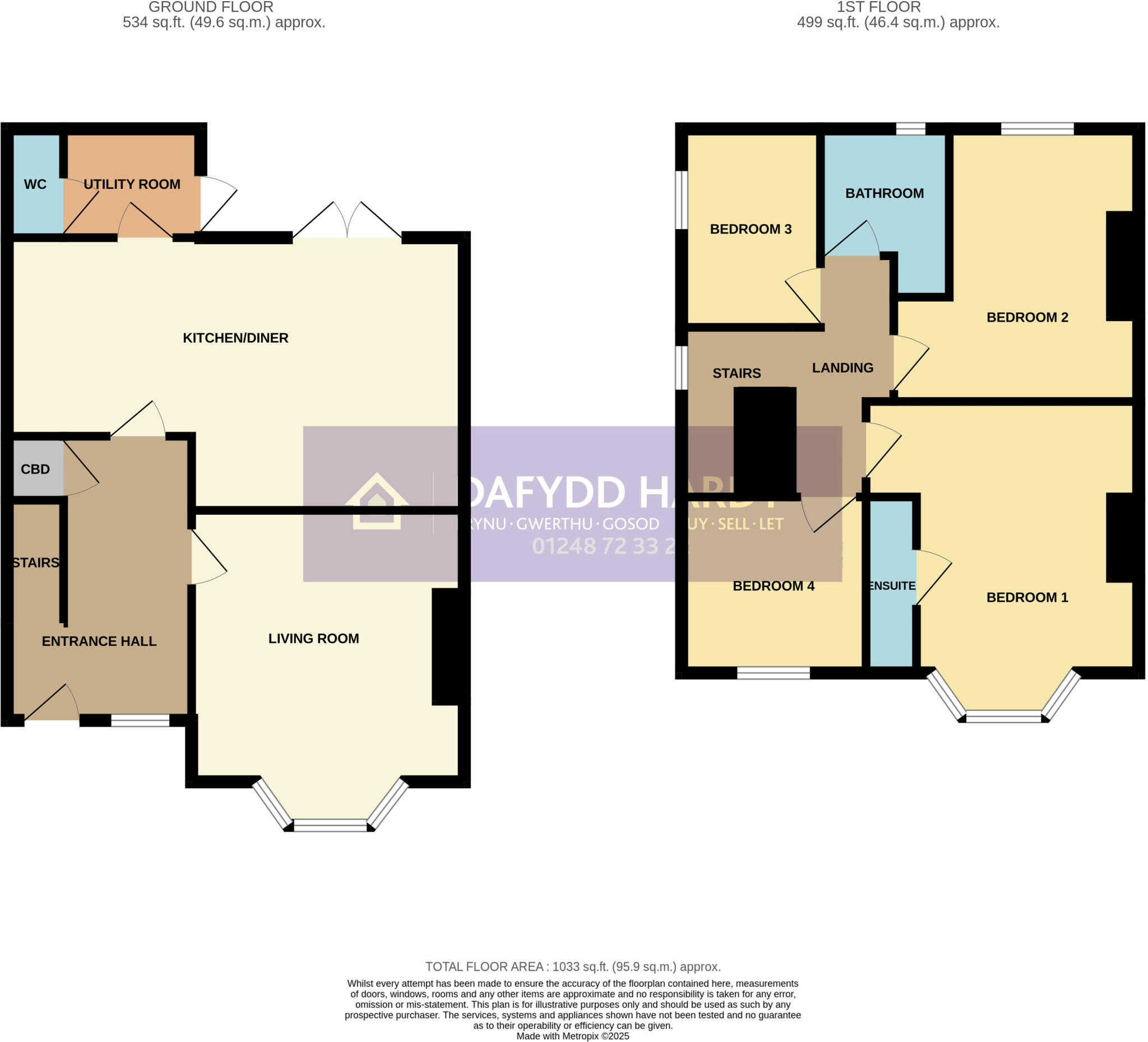Vardre Avenue, Deganwy, Conwy, LL31 floorplan