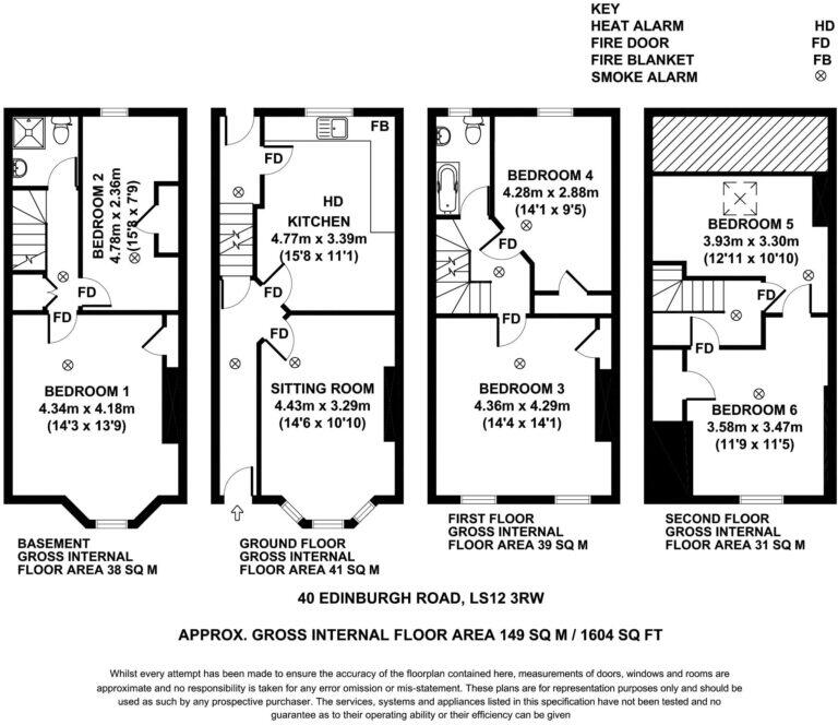 Room 1, Edinburgh Road, Armley, Leeds, LS12 3RW floorplan