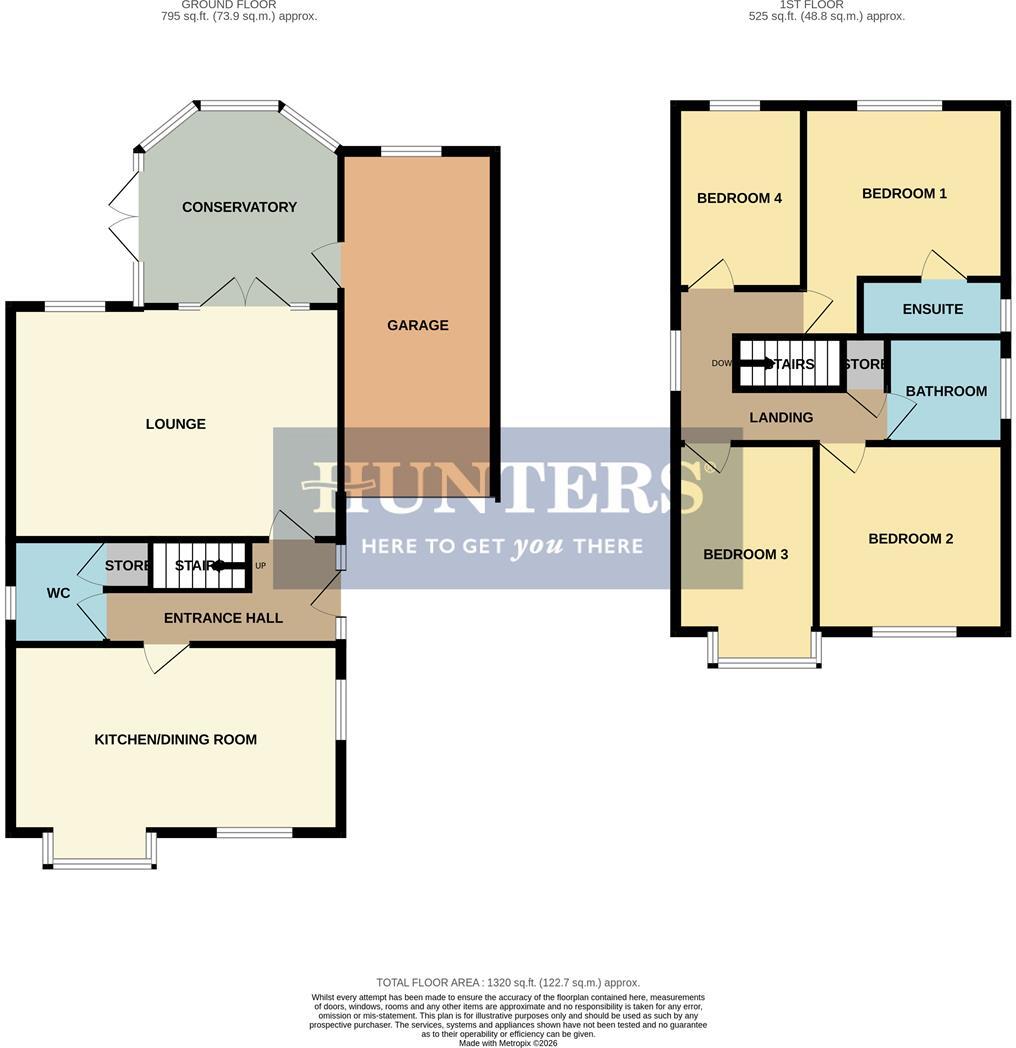 Wainwright Close, Wall Heath, DY6 0AJ floorplan