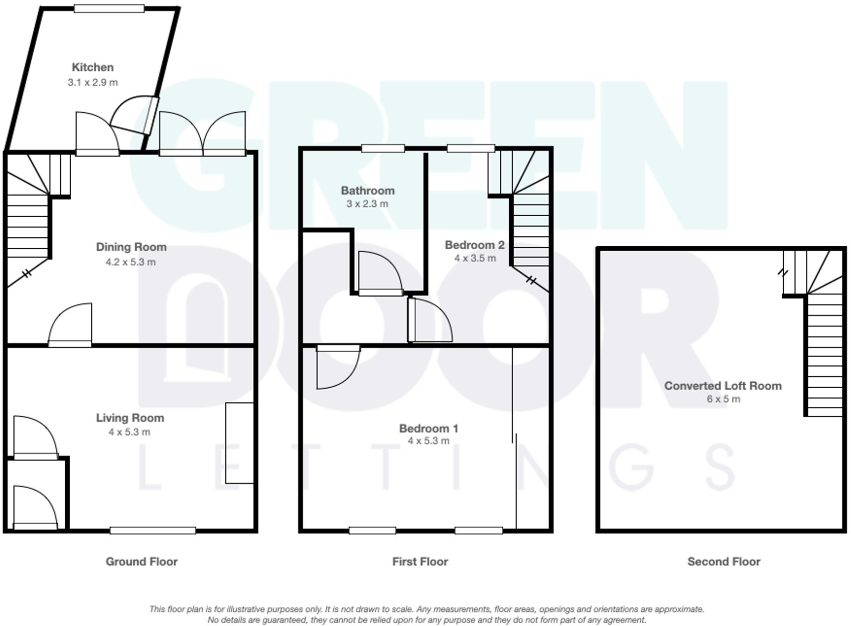 Fraser Street, Shaw, OL2 floorplan
