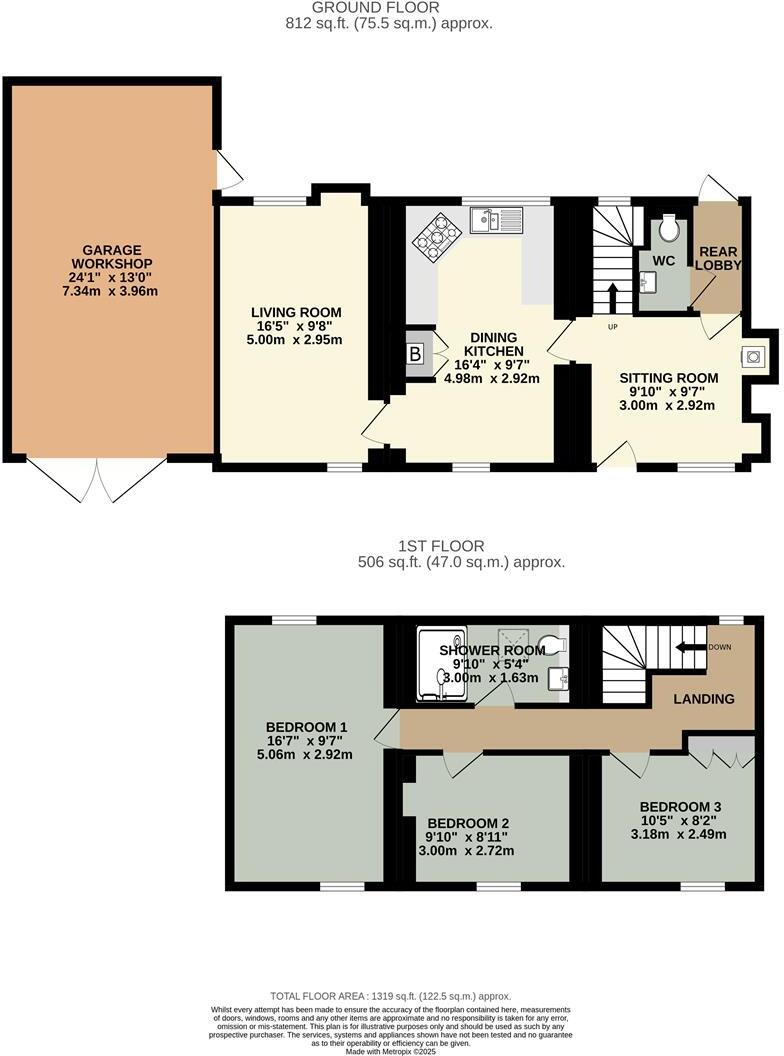 Great Asby, Appleby-In-Westmorland floorplan