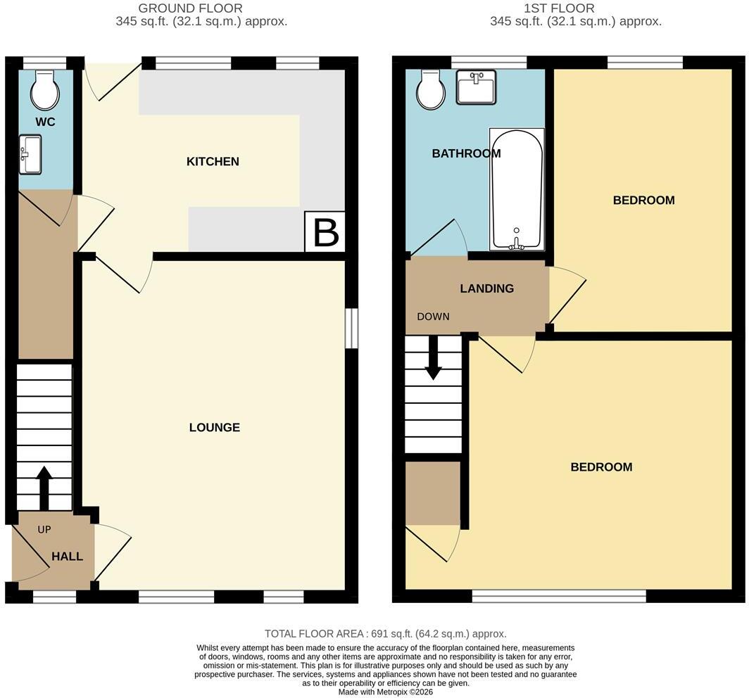 Prescot Road, Stourbridge floorplan