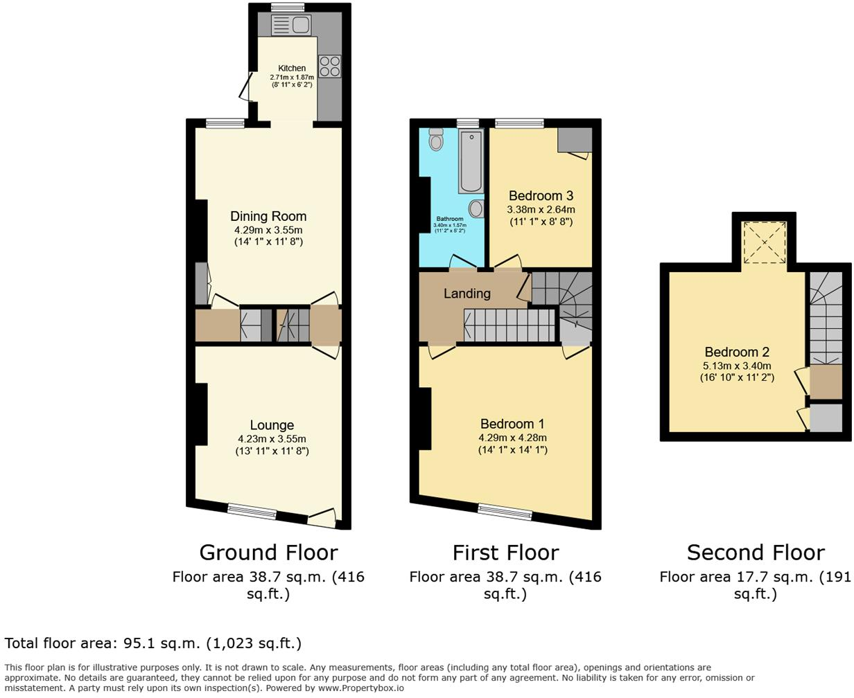 Harland Road, S11 floorplan
