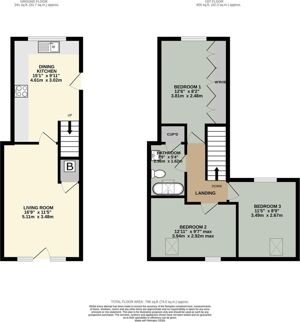 Kirkby Thore, Penrith floorplan
