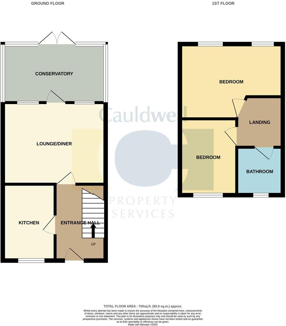 Springfield Gardens, Deanshanger, Milton Keynes floorplan