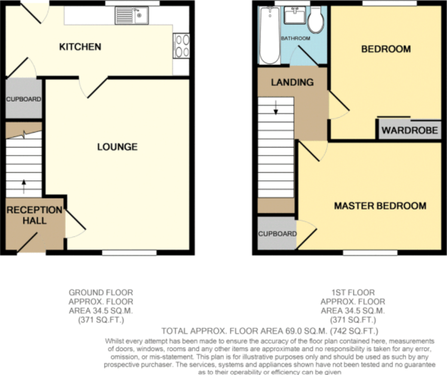 18, Bridgeburn Drive, Moodiesburn, G69 0AR floorplan