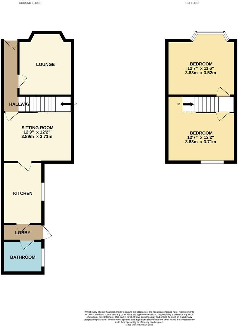 Brompton Street, Middlesbrough floorplan