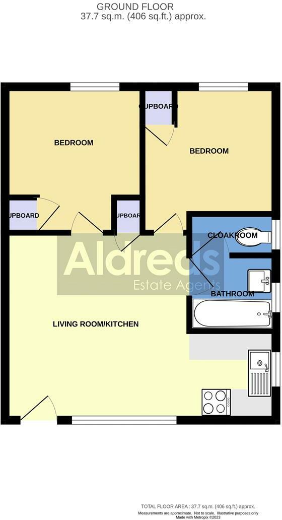 Florida Holiday Park, Hemsby floorplan