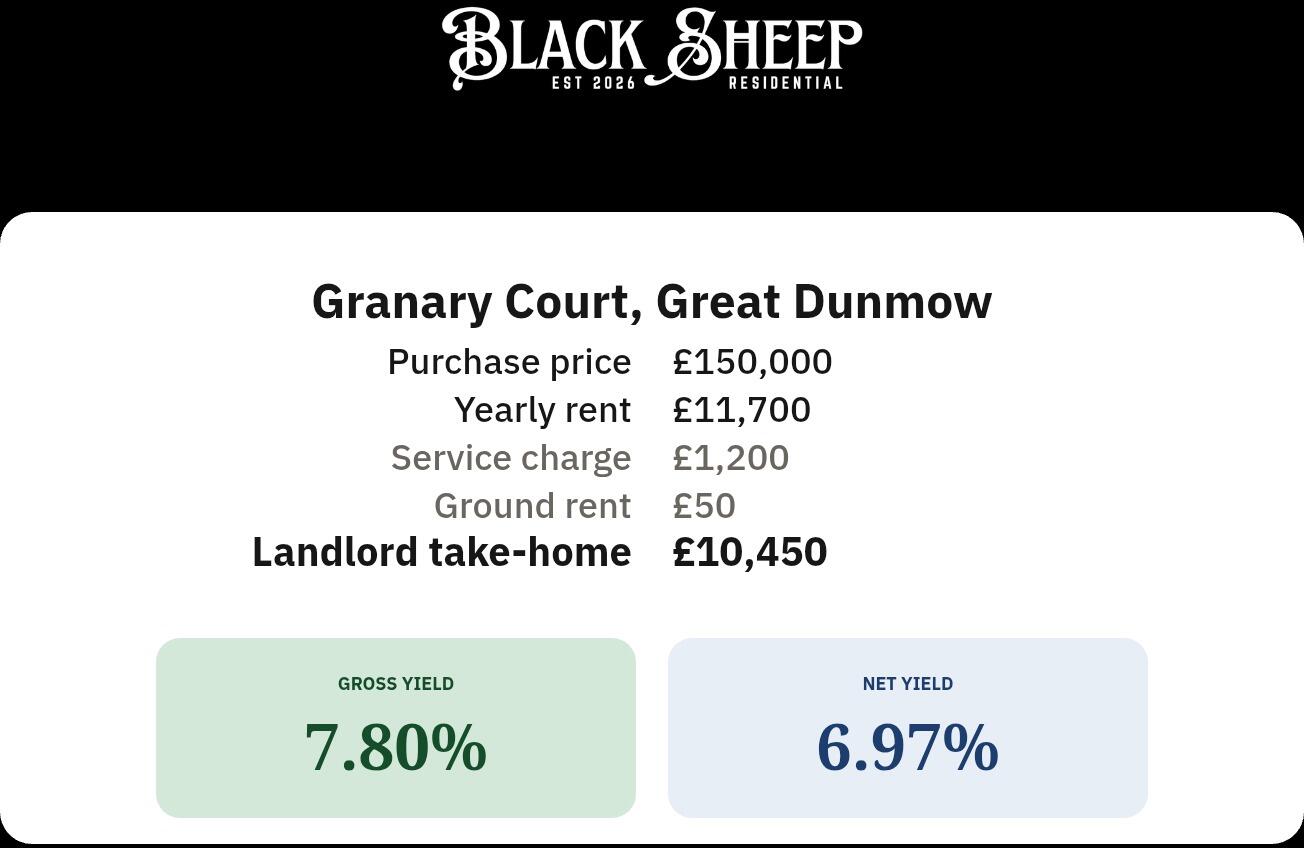 Chelmsford Road, Great Dunmow floorplan