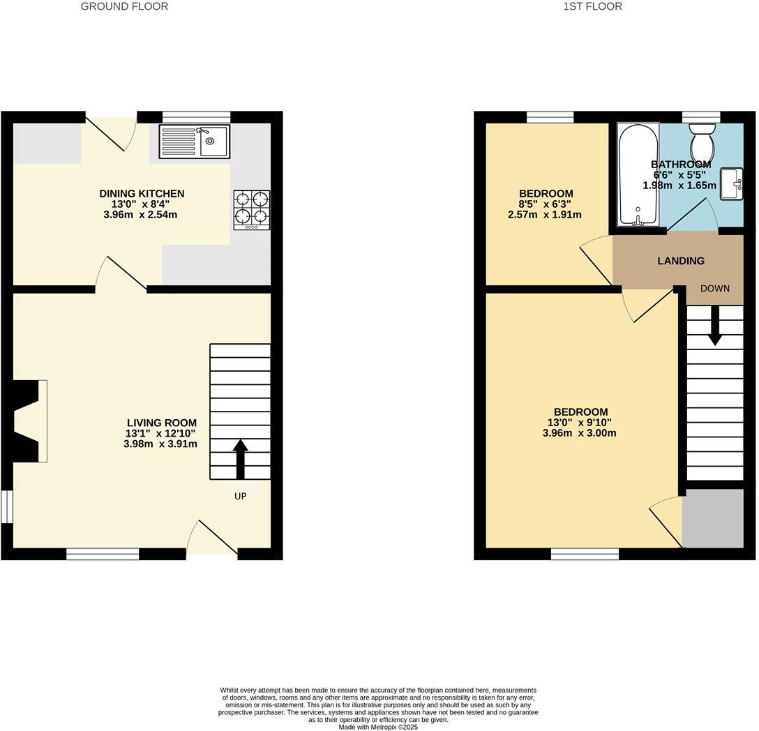 Buxton Road, Whaley Bridge, High Peak floorplan