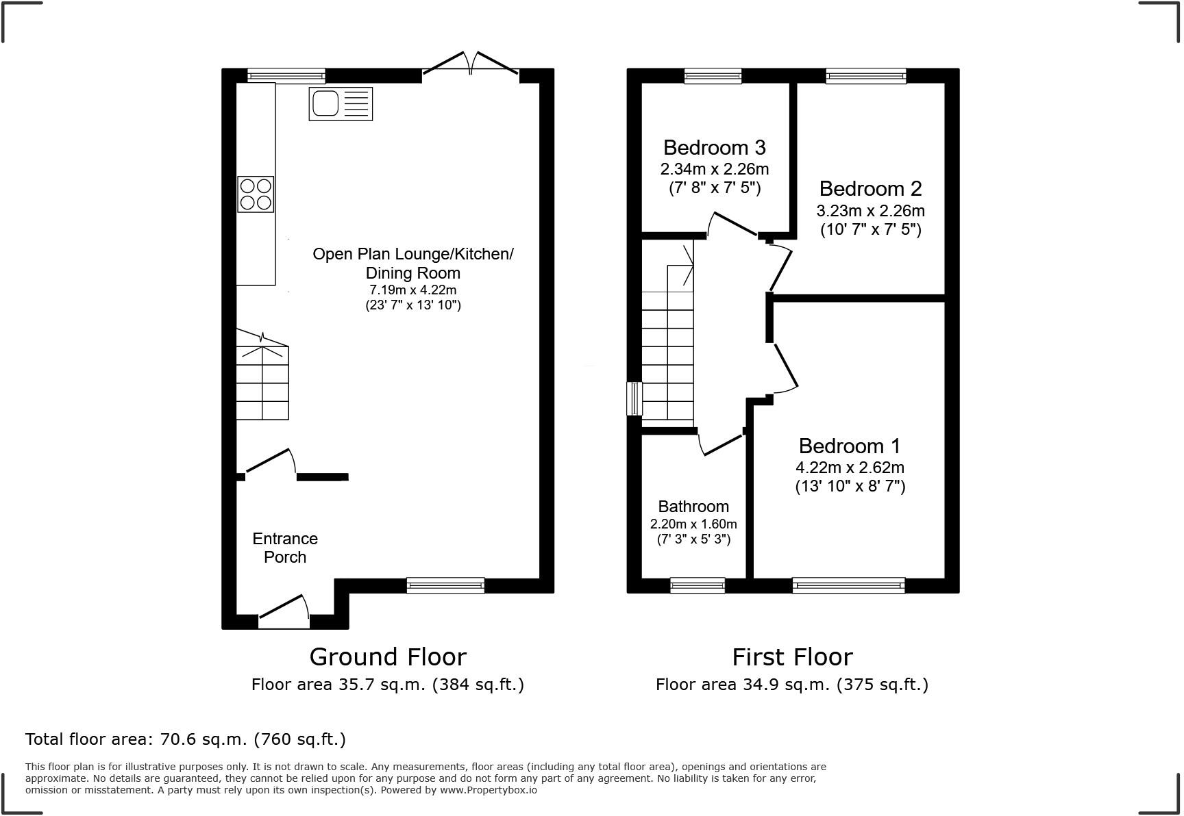 Chapel Way, Sheffield, S26 floorplan