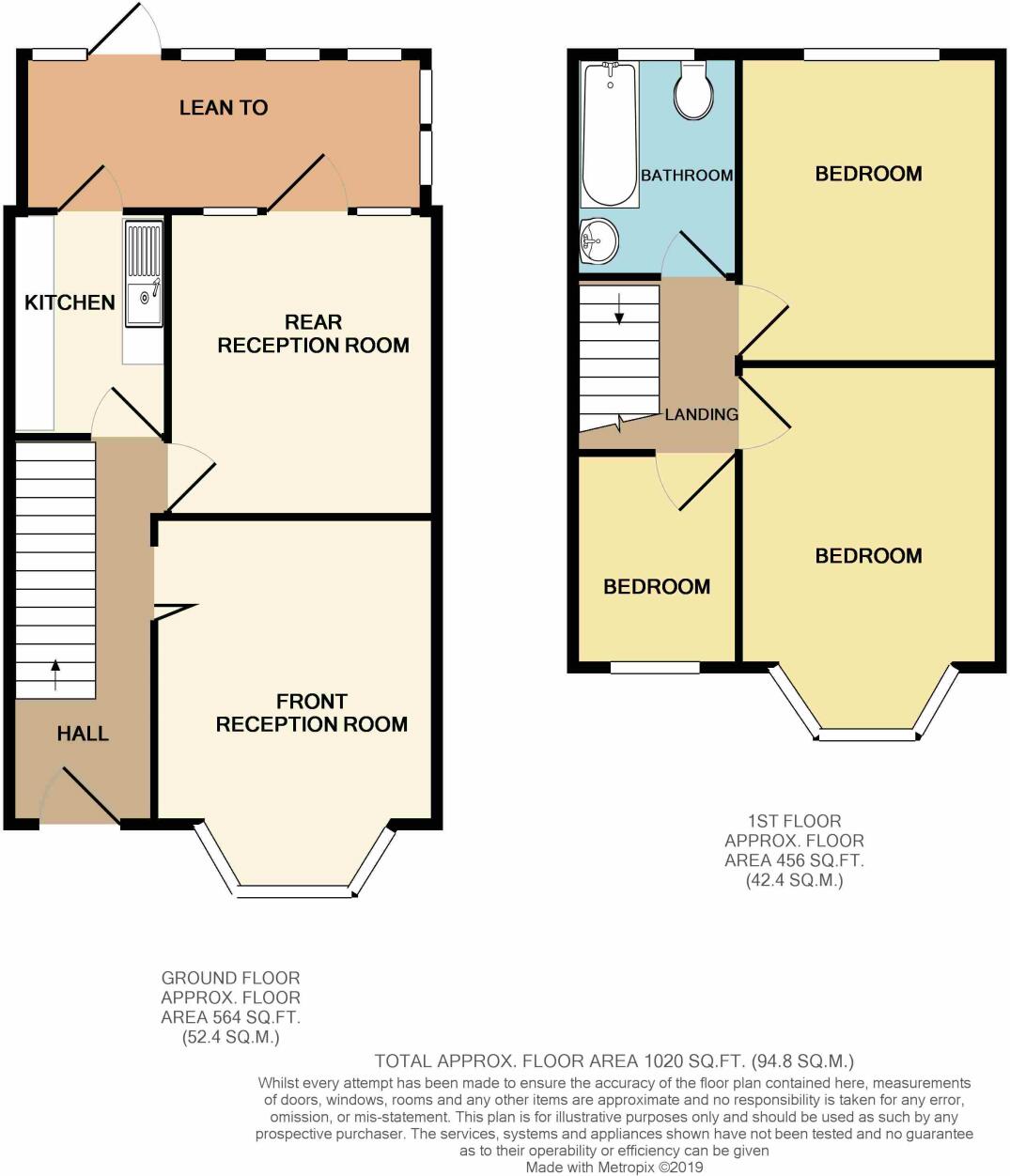 Arthur Road, Romford, RM6 floorplan
