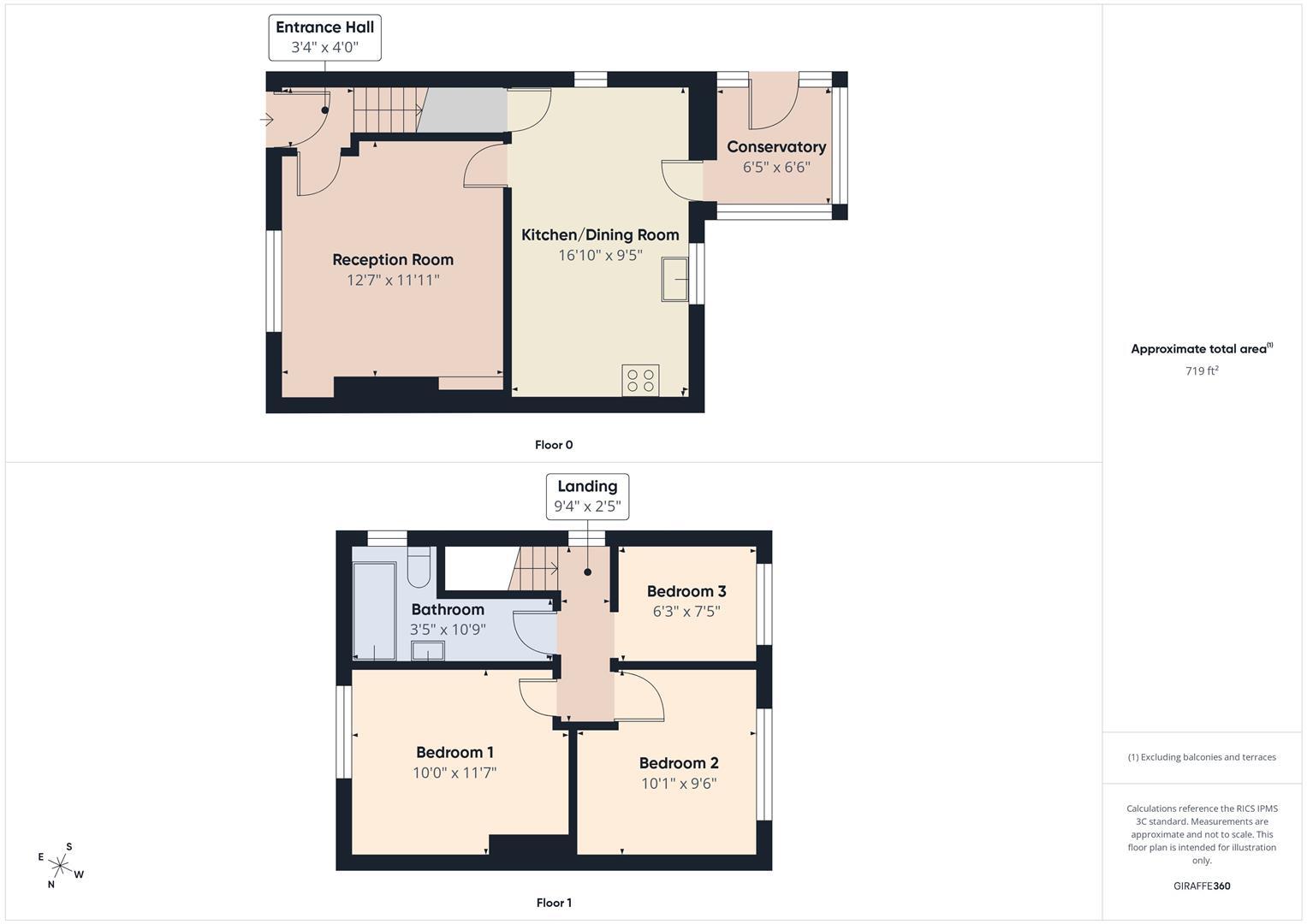 Tennyson Avenue, Mablethorpe floorplan